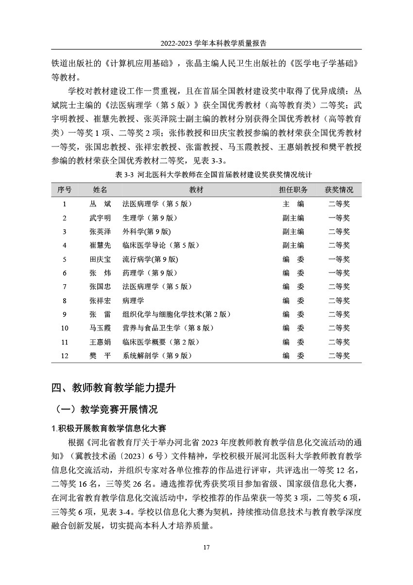 韦德体育19462022-2023学年本科教学质量报告-20.jpg