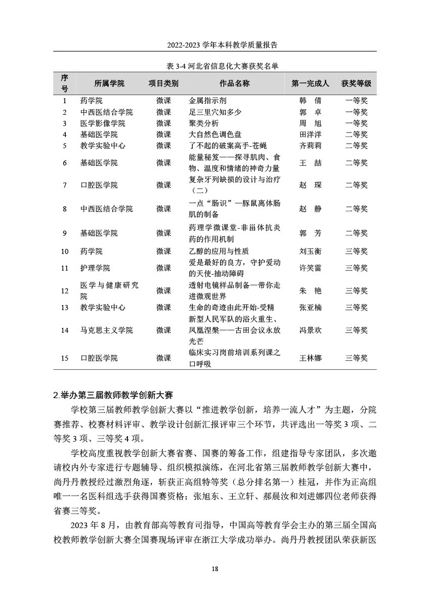 韦德体育19462022-2023学年本科教学质量报告-21.jpg