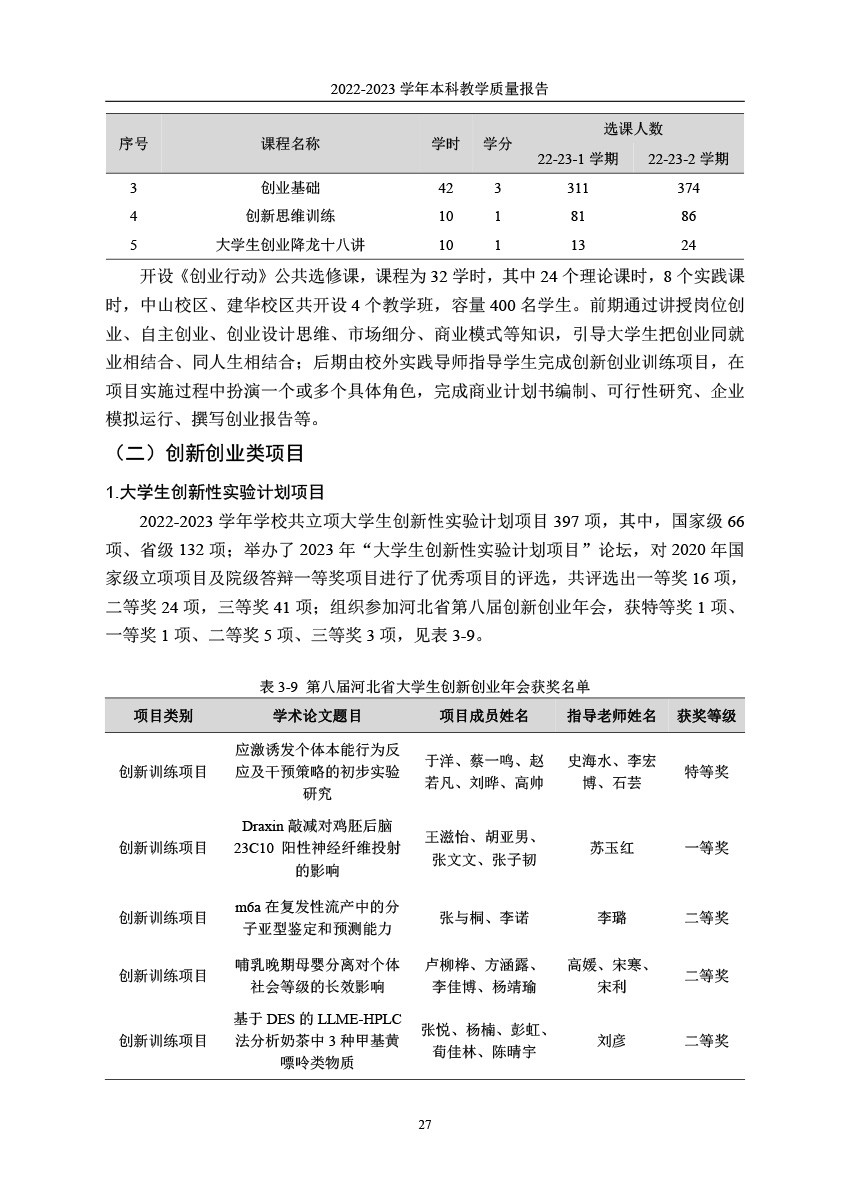 韦德体育19462022-2023学年本科教学质量报告-30.jpg